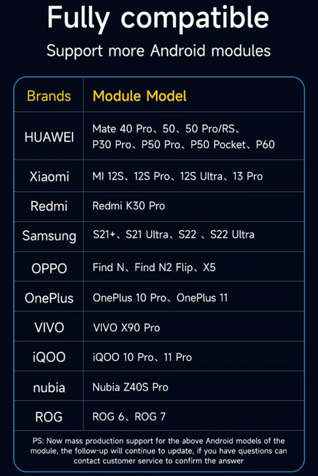 L2023 Intelligent Desoldering Station For iPhone X-14PM/15 Pro Max Motherboard IC Chip BGA Stencil Welding Heater Tool