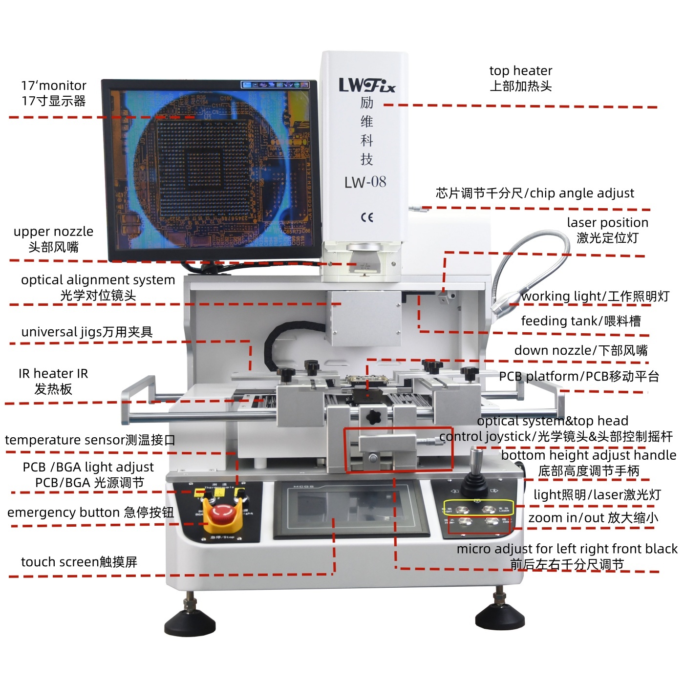 BGA repair machine hybrid rework station with hot-air for desoldering & soldering and IR for preheating motherboard