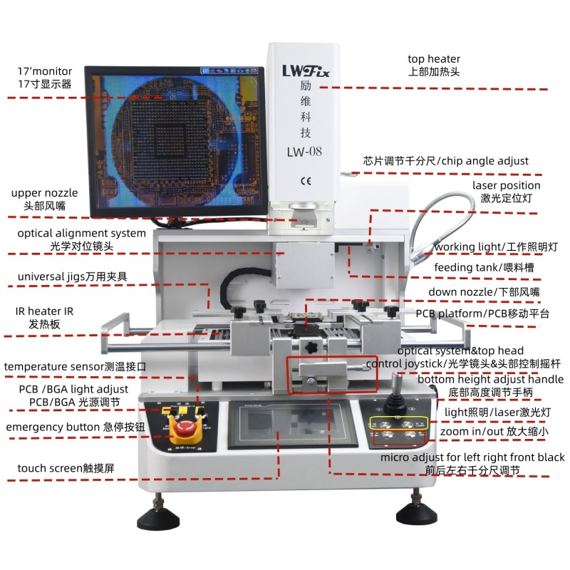 BGA repair machine hybrid rework station with hot-air for desoldering & soldering and IR for preheating motherboard