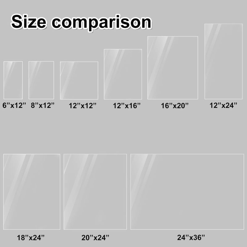 Clear Acrylic Sheet