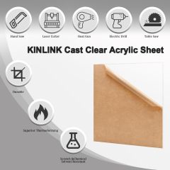 Clear Acrylic Sheet