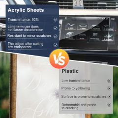 Clear Acrylic Sheet