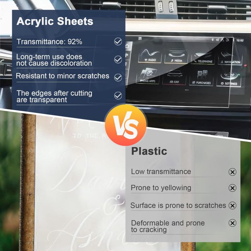 Clear Acrylic Sheet