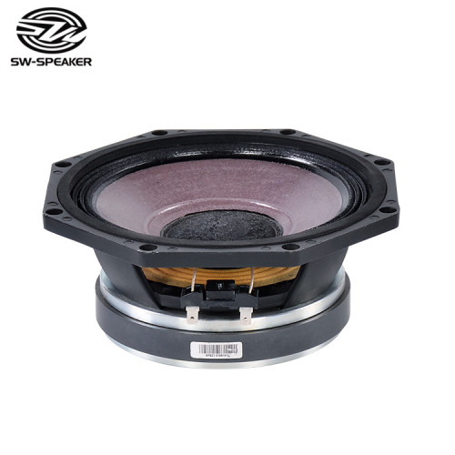 Speaker unit -Bass
