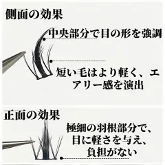 小悪魔移植まつげ｜エアリーナチュラルカール｜コミック自植まつげ｜雲感デザイン｜軽量で自然な仕上がり