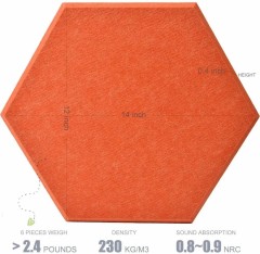 Polyester Acoustic Panel (solid)