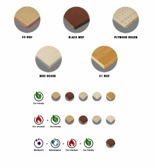 Wooden Goove Acoustic Panel (MGO)