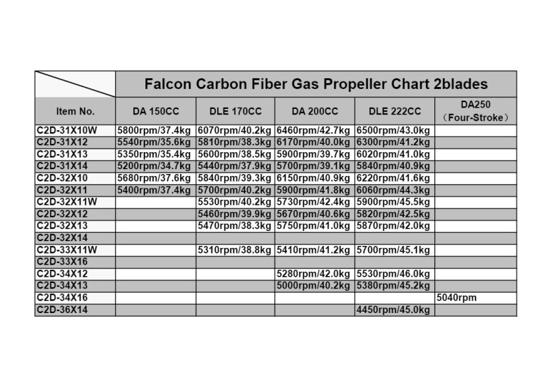 Falcon Gas Carbon Fiber Propeller 31inch 31x10W 31X12 31x13 31x14