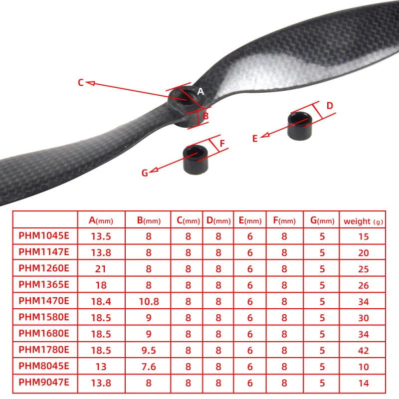 1PC Carbon Fiber Propeller Prop 1045 1147 1260 1365 1470 1580 1680 1780  8045 9047 for RC Electric Airplane Model