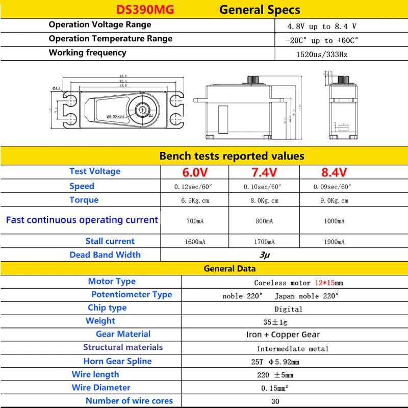 GDW Digital Servo Digital High Voltage Medium Fixed Wing Servos Hightorgue Metalhousing