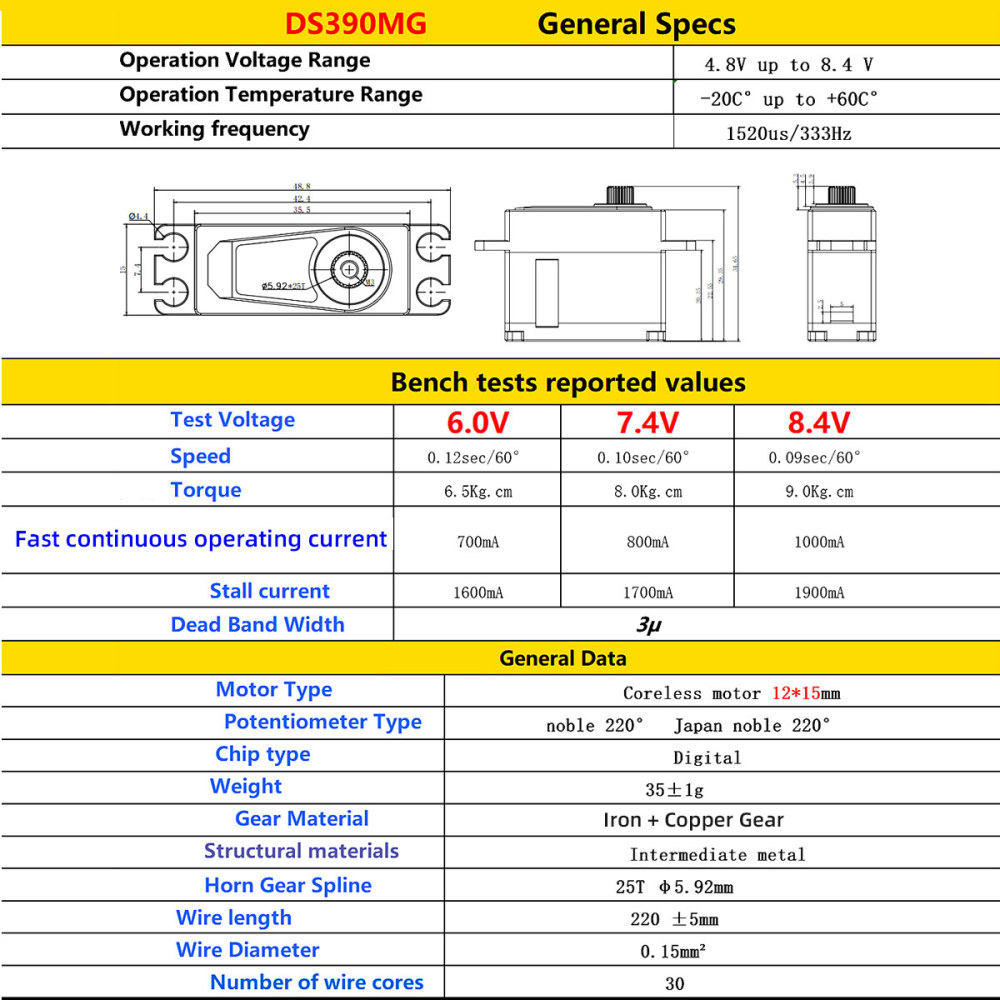 GDW Digital Servo Digital High Voltage Medium Fixed Wing Servos Hightorgue Metalhousing