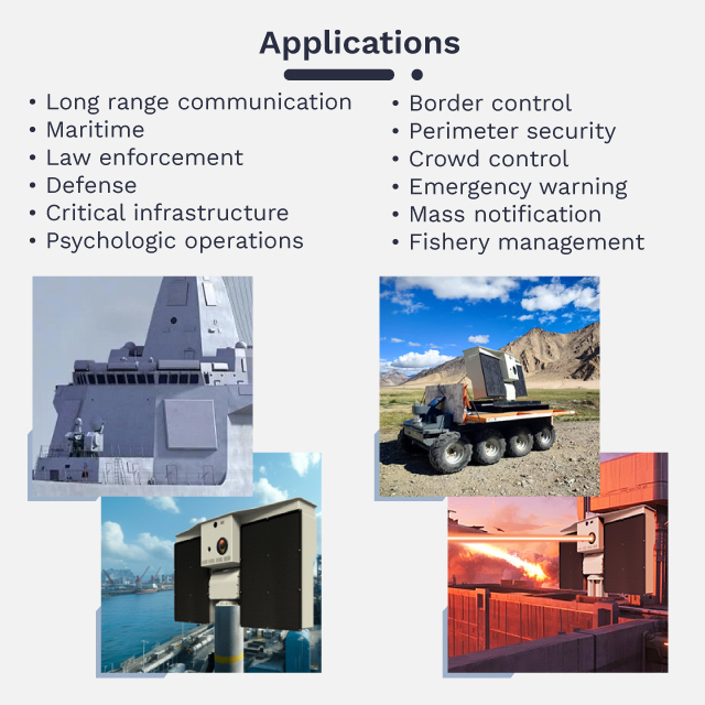 RH-80A Long Range Opto-acoustic Device Emergency Warning Perimeter Security Acoustic Hailing Device Lrad ISO Certified IPX5