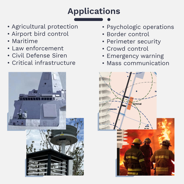 RX460A Omnidirectional acoustic array emergency communication early warning civil defense siren typhoon tsunami bird deterrent ISO Certified IPX6