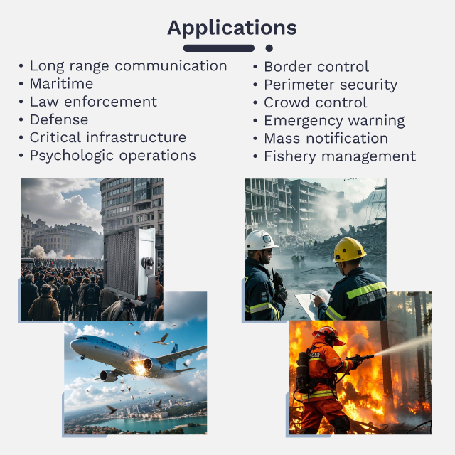 RP-40Z Long Range Acoustic Device Emergency Warning bird repellent Acoustic Hailing Device Lrad ISO Certified IPX5