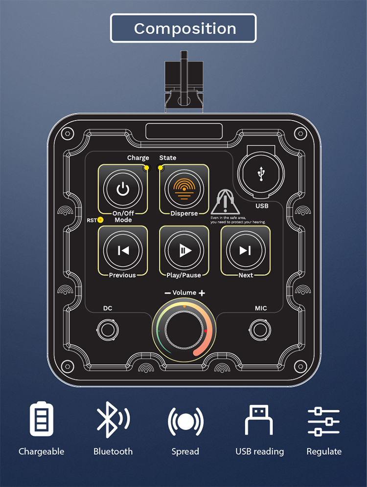 RP-10D handhold lightweight portable Long Range Acoustic Device Emergency Warning Acoustic Hailing Device Lrad ISO Certified IPX5