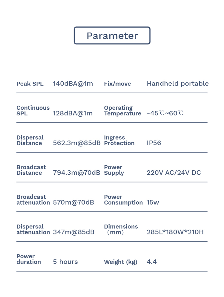 RP-10D handhold lightweight portable Long Range Acoustic Device Emergency Warning Acoustic Hailing Device Lrad ISO Certified IPX5