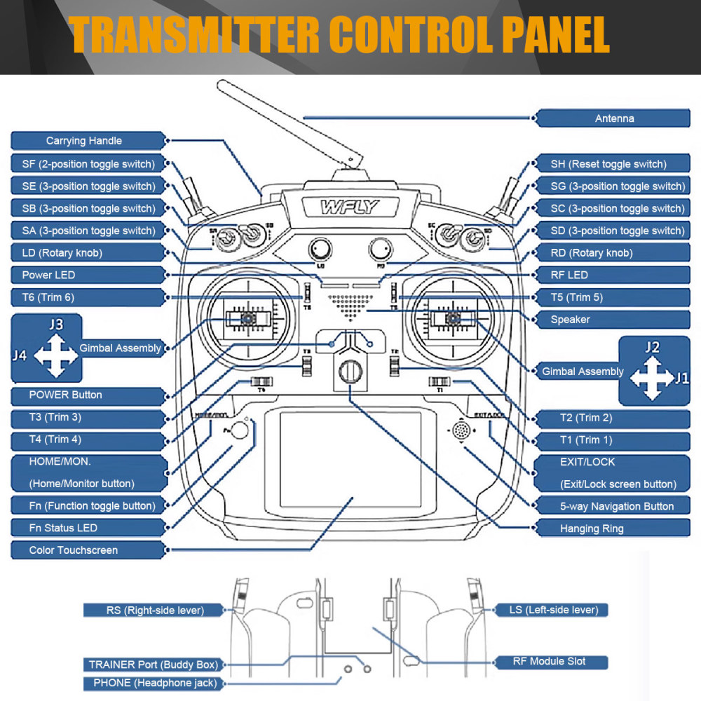 Flysky ET16S 2.4GHz RC Transmitter CNC Metal Hall Sensor Gimbal 15W Fast Charging