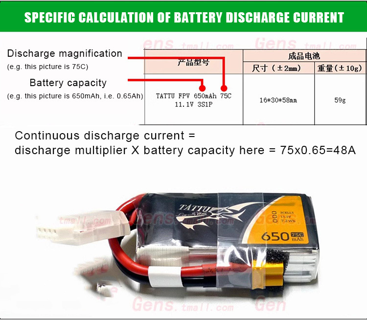 Tattu Classic Series FPV Battery High Discharge Rate (45C/75C) Lightweight Freestyle Flying Suitable for FPV Drones