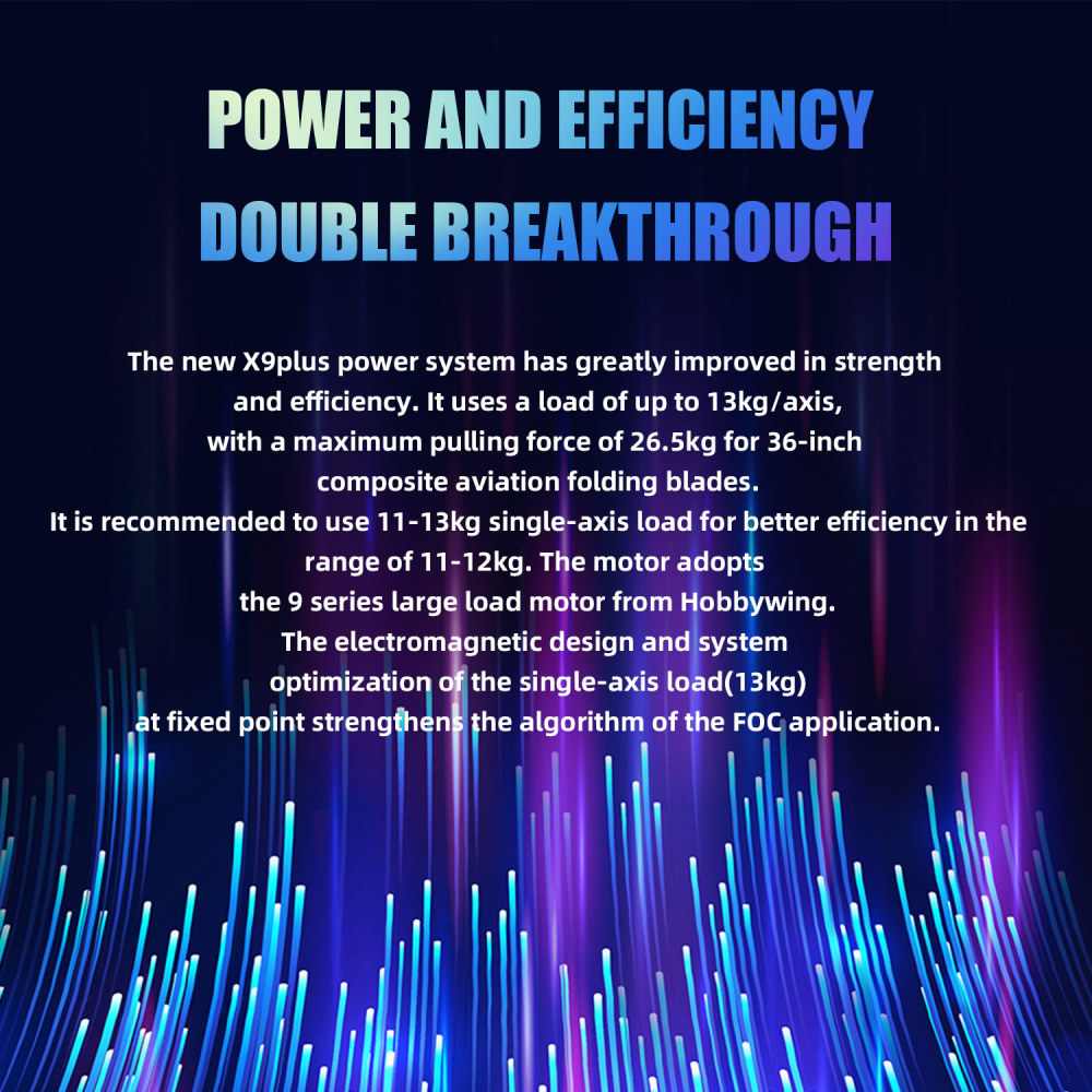 4PCS X9 Plus Power System 27KG Thrust 100KV Motor+ESC+Prop For Agriculture Drone