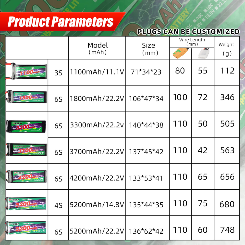 RC Model Battery 3S/4S/6S Li-ion Batteries for Model Aircraft Helicopters
