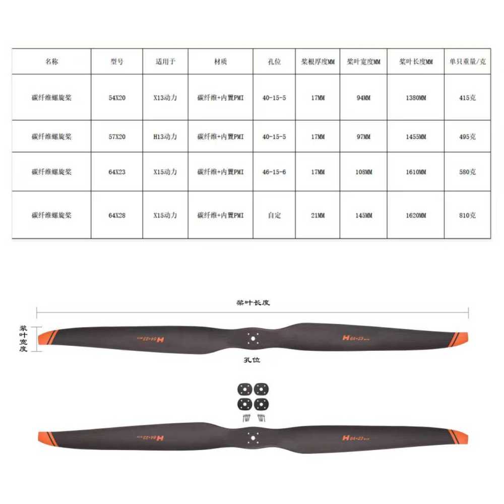 64*23in Large Propellers Carbon Fiber Propellers CW+CCW for HW H15PLUS Power Motor for RC Aircraft Drones