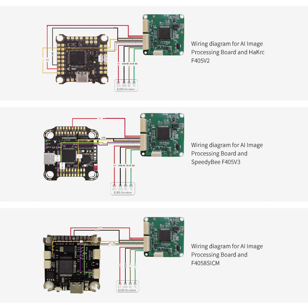 AI Cobra FPV Development Kit Max Plus Ultra Starlight HD Camera 1200M Target Recognition Low Latency For Betaflight