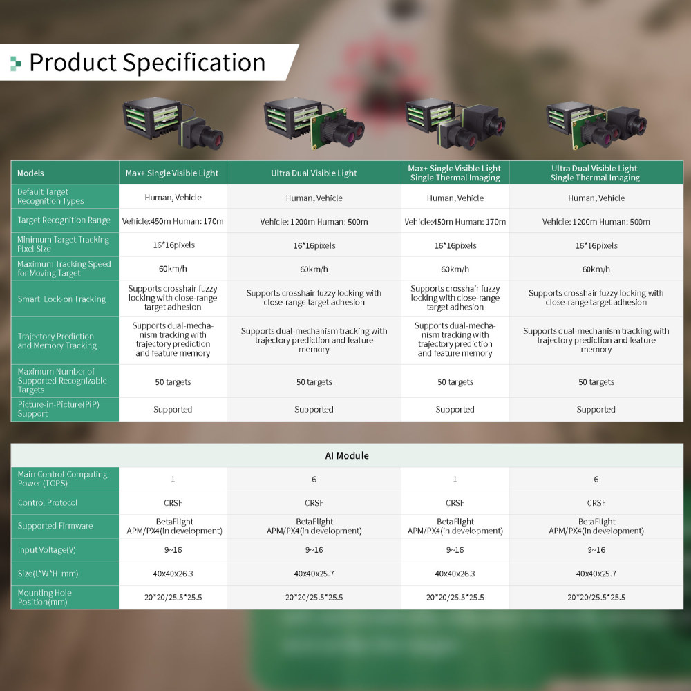 AI Cobra FPV Development Kit Max Plus Ultra Starlight HD Camera 1200M Target Recognition Low Latency For Betaflight