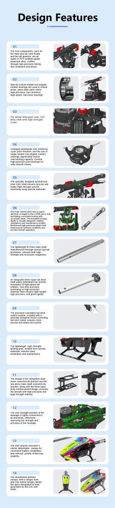 RC Helicopter GOOSKY RS7 (Kit Version, Blades Not Included) – The New Benchmark in 700-Class 3D Helicopters