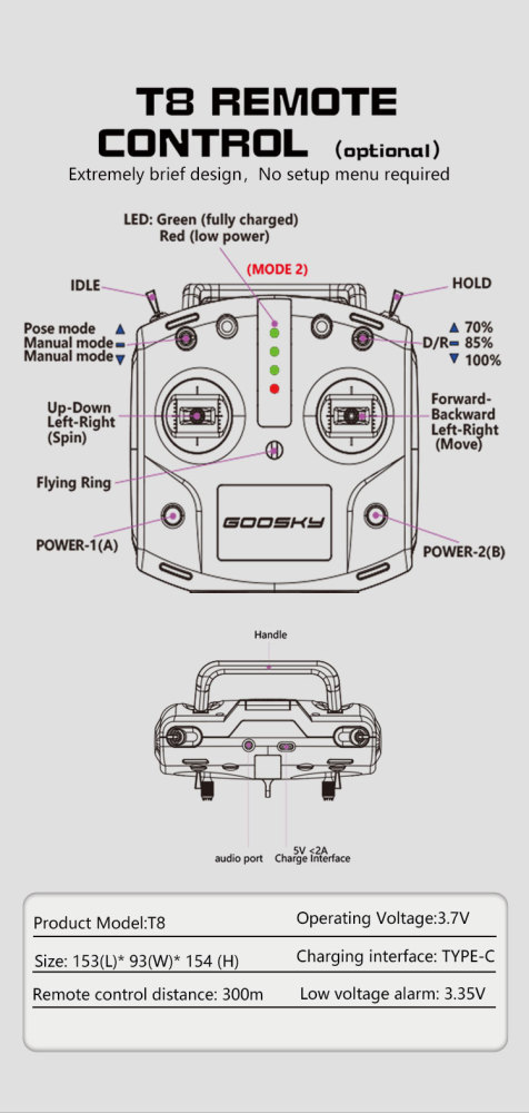 Goosky S2 MAX Dual Brushless Direct Drive High Performance Aerobatic Helicopter Model 2