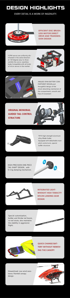 RC Helicopter GooSky RS4 Venom Edition 6-Channel 3D Direct-Drive PNP Version