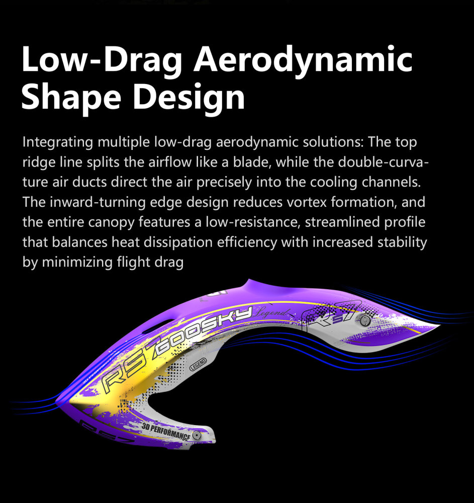 RC Helicopter GOOSKY RS7 Ultra Kit Version: Dual Brushless Direct Drive, 700-class 3D Helicopter (Blades Not Included)