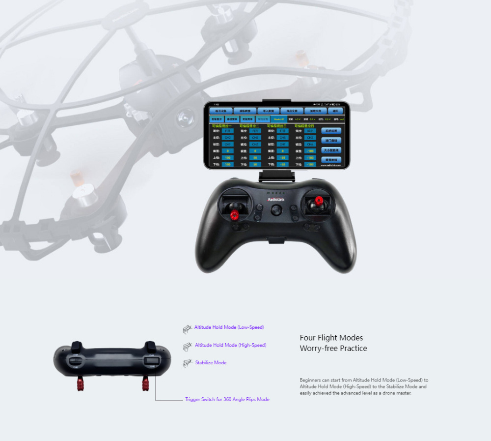 RC Model Airplane Jinlingzi F125 for RC Model Airplane Training