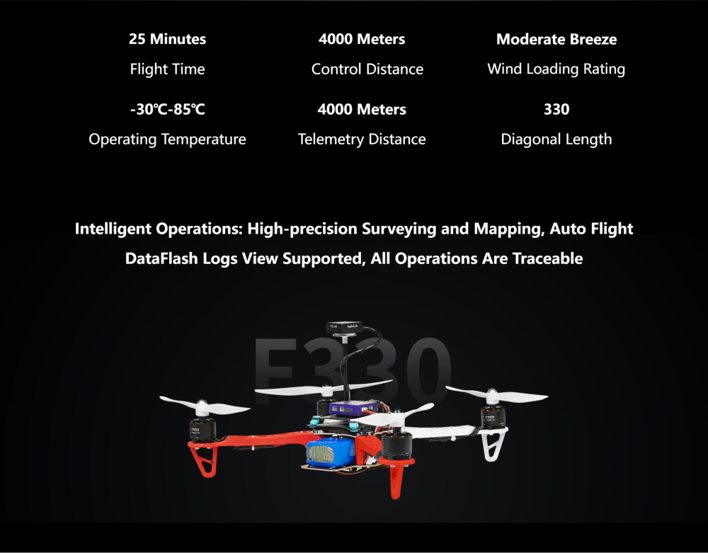 RC Airplane Model F330 for RC Flying Training