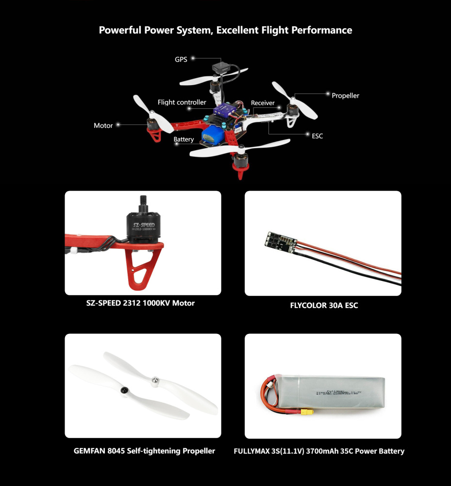 RC Airplane Model F330 for RC Flying Training