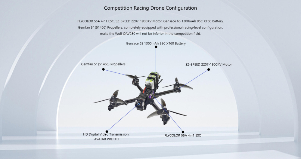QAV250 Quadcopter for RC Model Aircraft Training