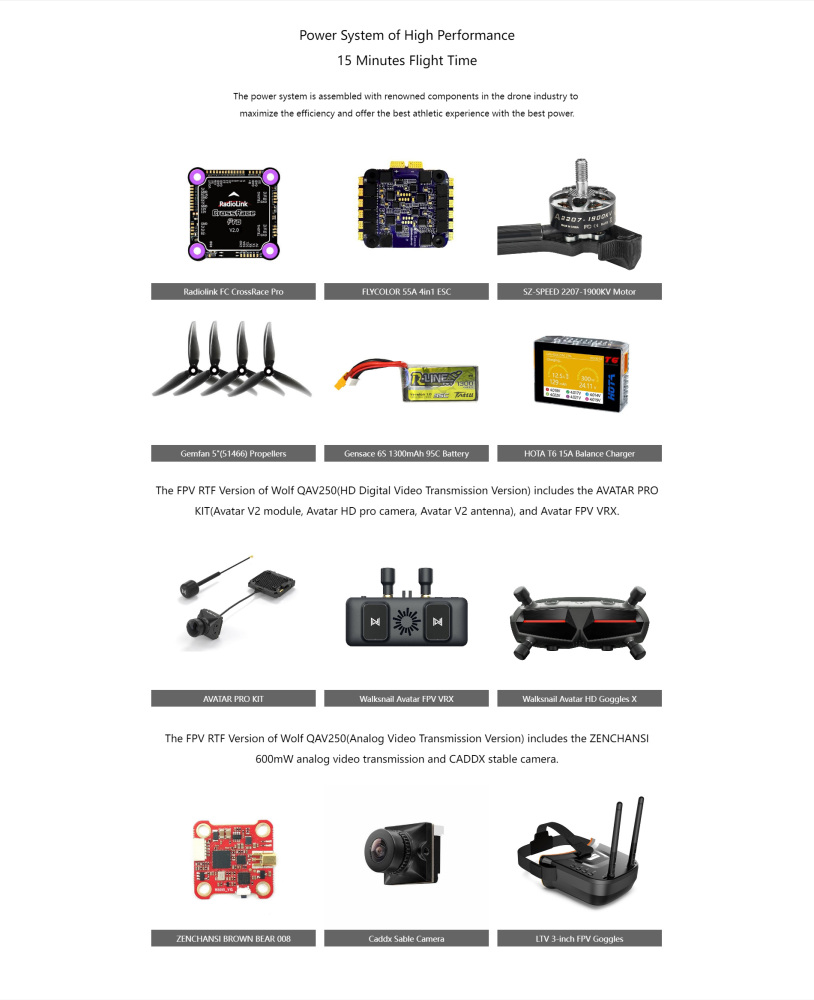 QAV250 Quadcopter for RC Model Aircraft Training