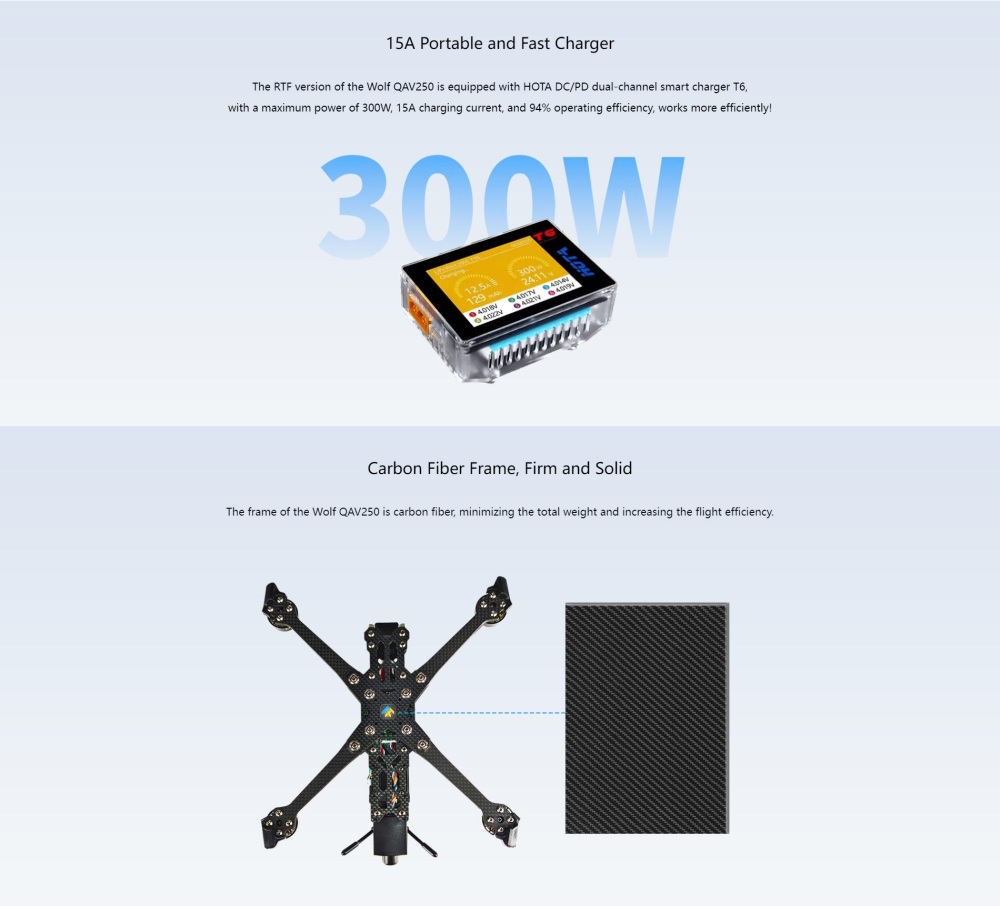 QAV250 Quadcopter for RC Model Aircraft Training