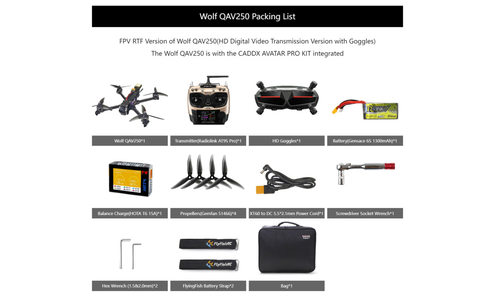 QAV250 Quadcopter for RC Model Aircraft Training