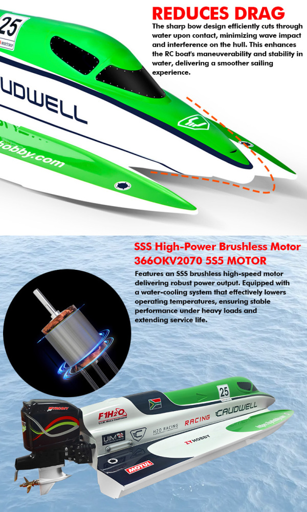 RC RTR 1238 30" Electric Boat Caudwell F1 Boat 3660/2070kv brushless Motor