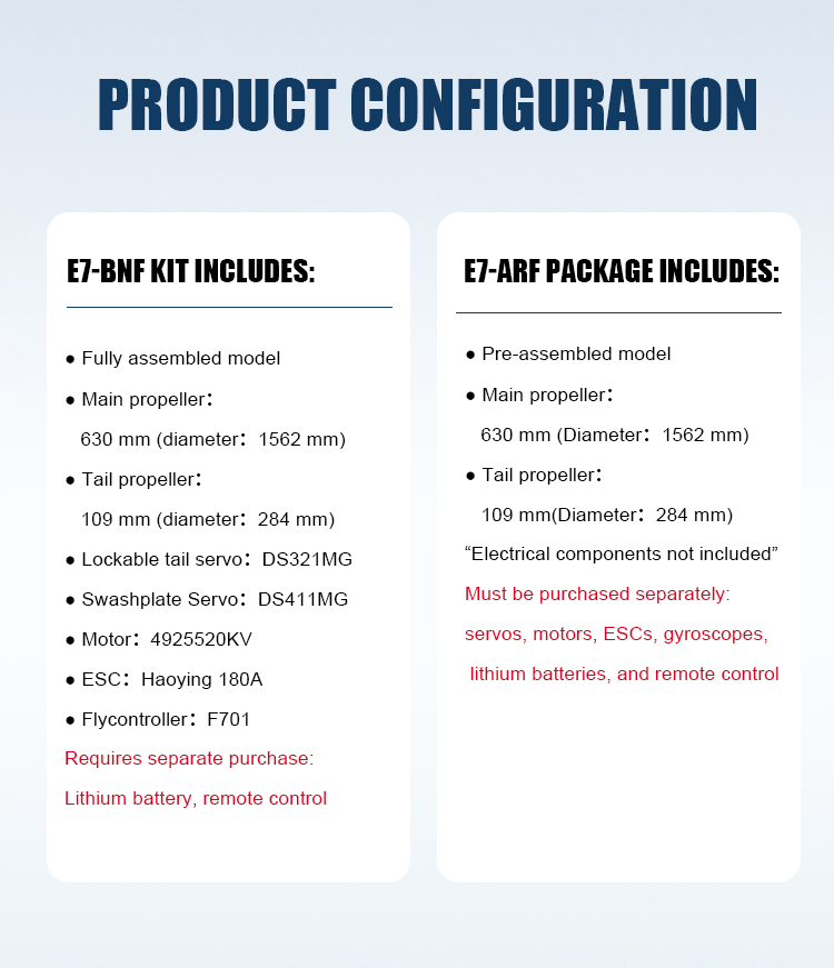 GOOSKY E7 Version ARF/BNF RC Helicopter Model for Adults
