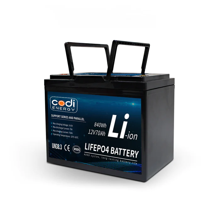 Lithium Ion Battery and Lead acid or Tubular battery, which one is cheaper?