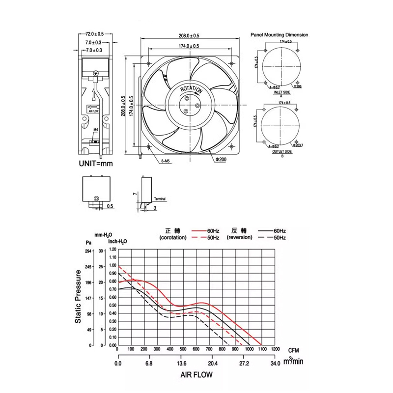 Brand new KAKU KA2072HA2 220V 0.38A ball bearing all magnesium alloy axial flow fan genuine in stock