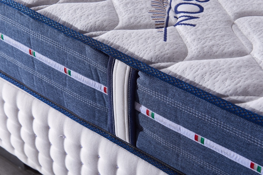 Economic Bonnell spring Mattress