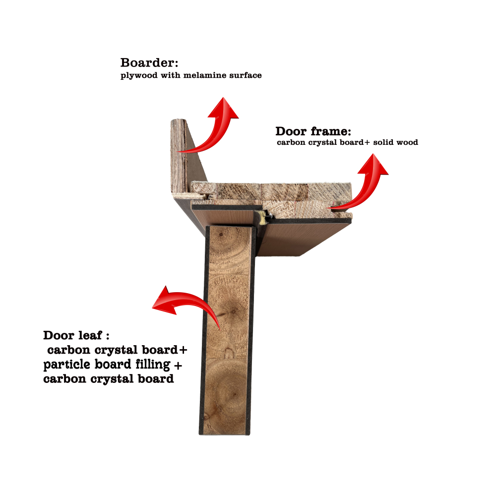 Hot Sales Free Painting Interior Melamine Laminated Wooden Door Carbon Crystal Door Waterproof Door