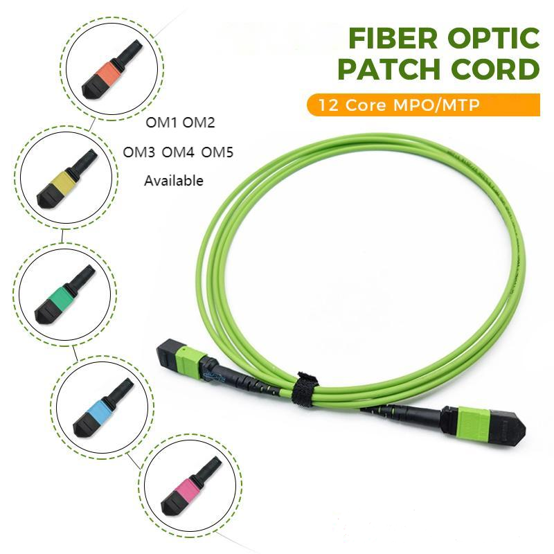 Fiber Optic Cable Buying Guide