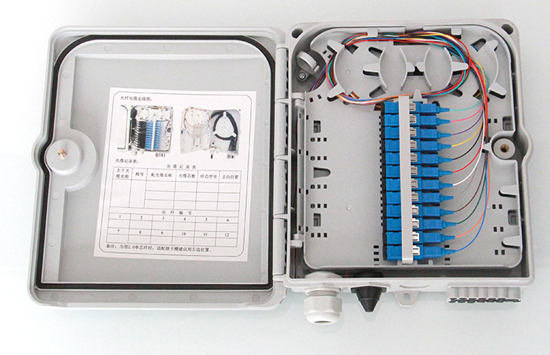 Fiber Optic Cable Distribution Box