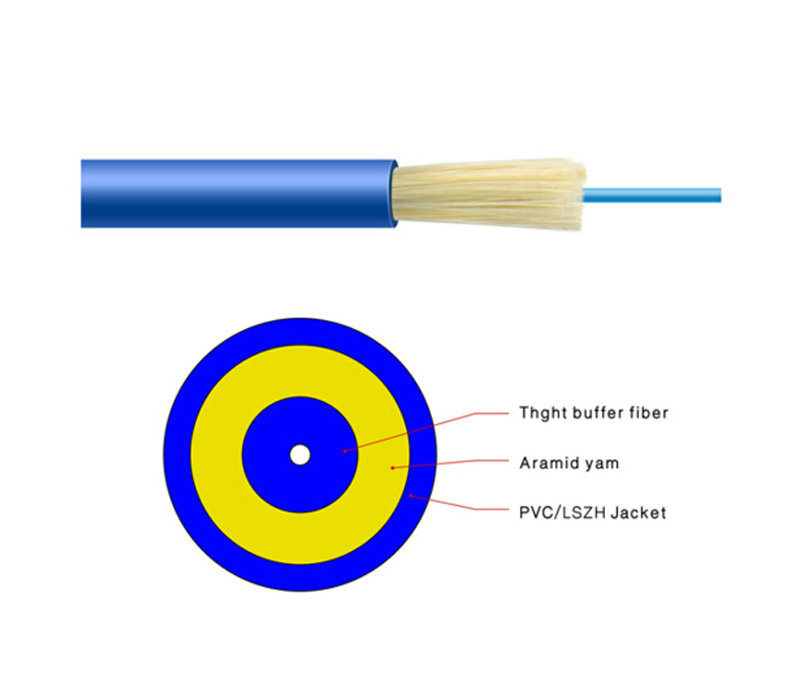 Indoor Simplex Fiber Optic Cable-GJFJV