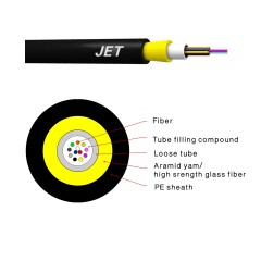 Indoor & Outdoor Distribution Cable- JET