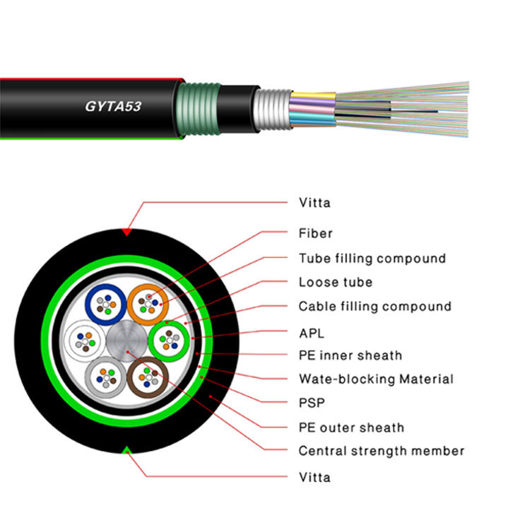 Outdoor Fiber Optic Cable- GYTA53