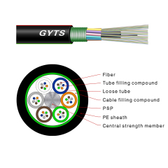 Outdoor Fiber Optic Cable- GYTS